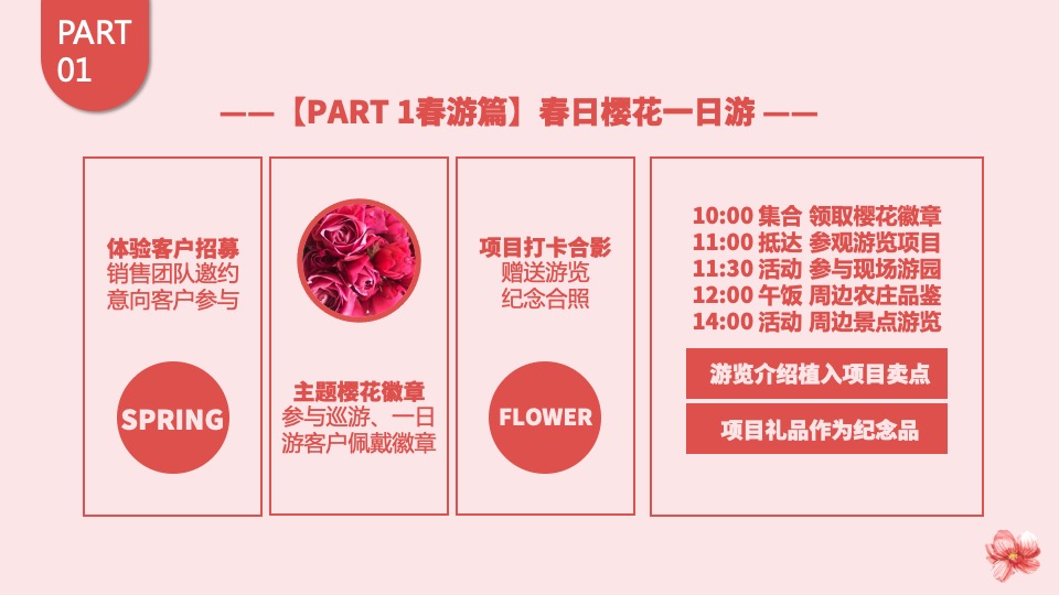 地产项目3月春天日记主题大型樱花节活动策划方案