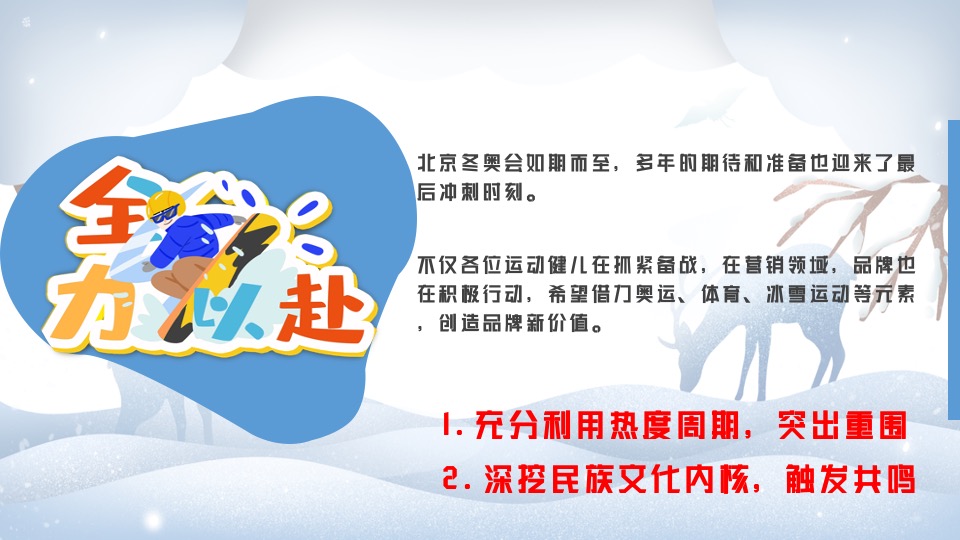 地产项目冰雪运动嘉年华（燃情冰雪 助力冬奥主题）活动策划方案