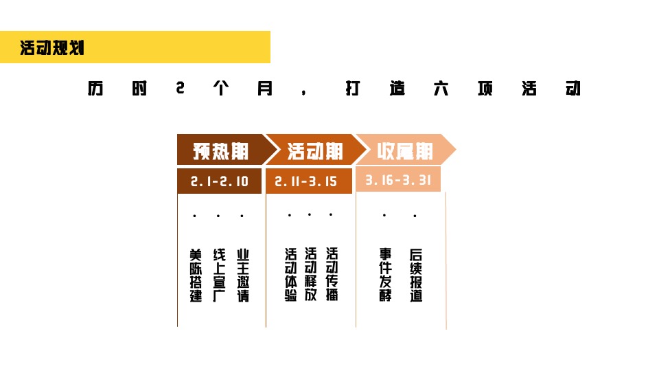 地产项目冰雪运动嘉年华（燃情冰雪 助力冬奥主题）活动策划方案