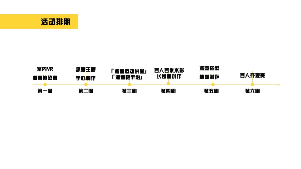 地产项目冰雪运动嘉年华（燃情冰雪 助力冬奥主题）活动策划方案