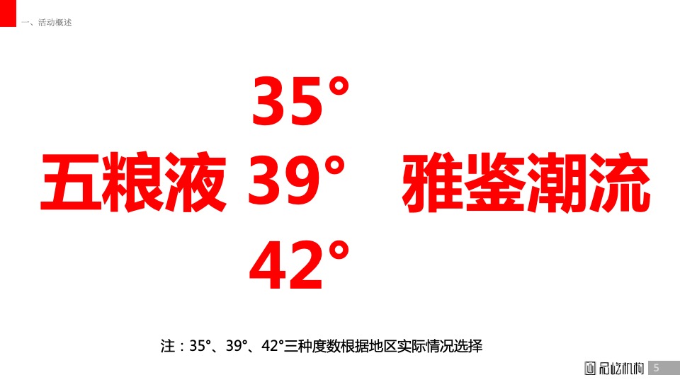 白酒五粮液低度系列小型品鉴会执行方案