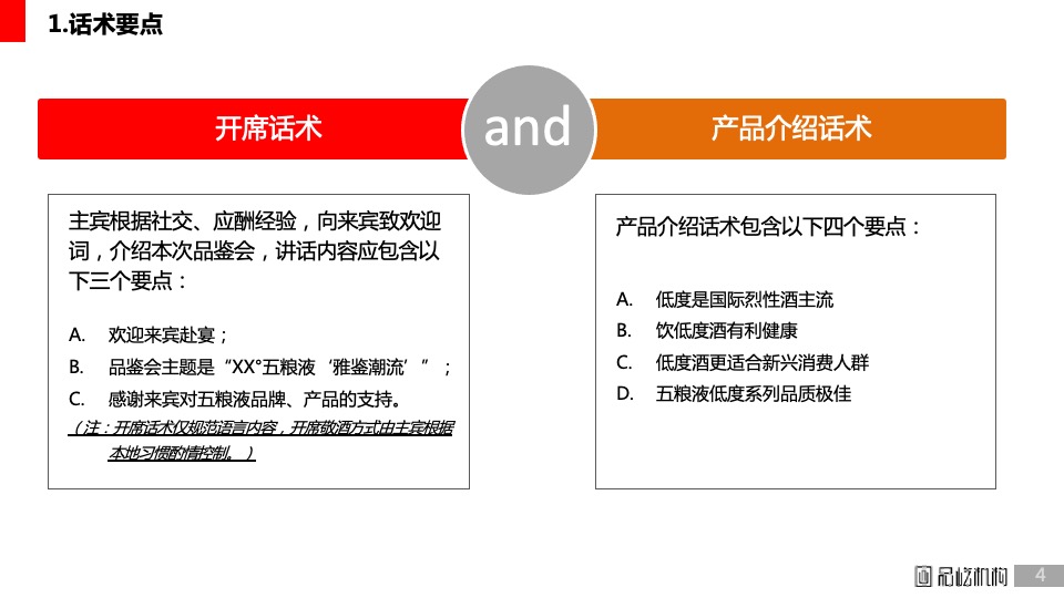 白酒五粮液低度系列营销话术使用规范
