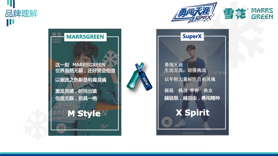 啤酒品牌国际啤酒节活动策划方案