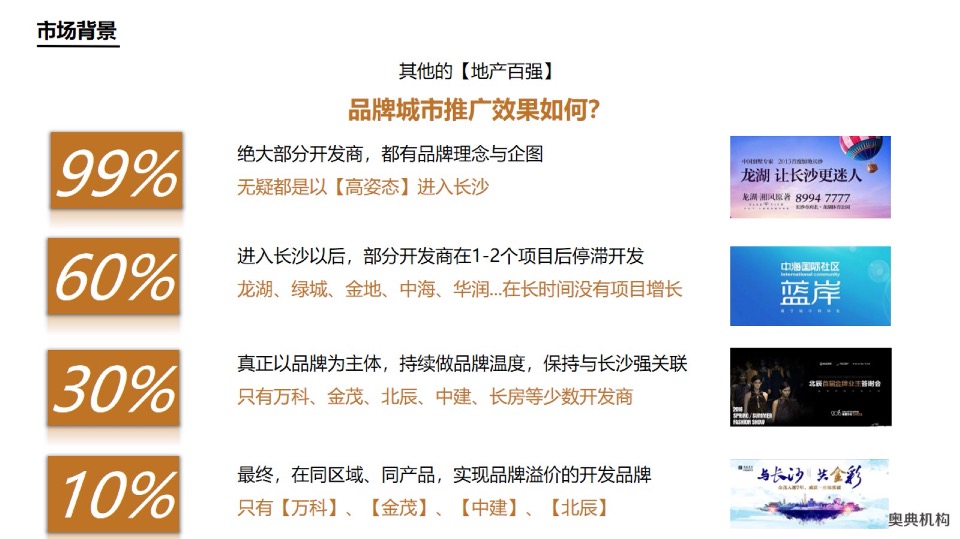 【品牌】湖南保利品牌年度推广方案