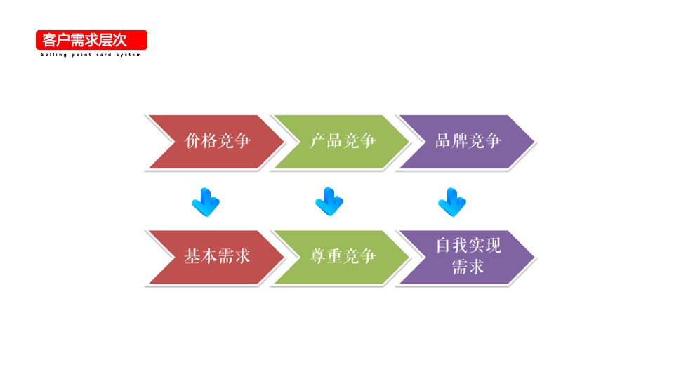 【住宅】福州朱雀广告-惠安恒大华府整合推广方案