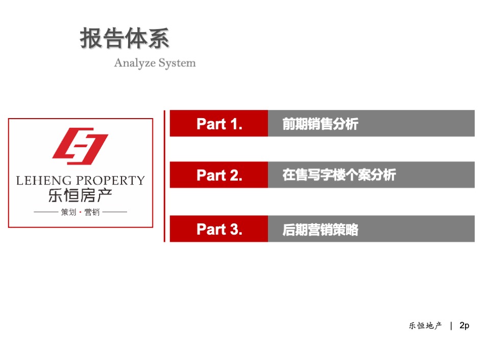 中大财富广场·写字楼营销方案报告