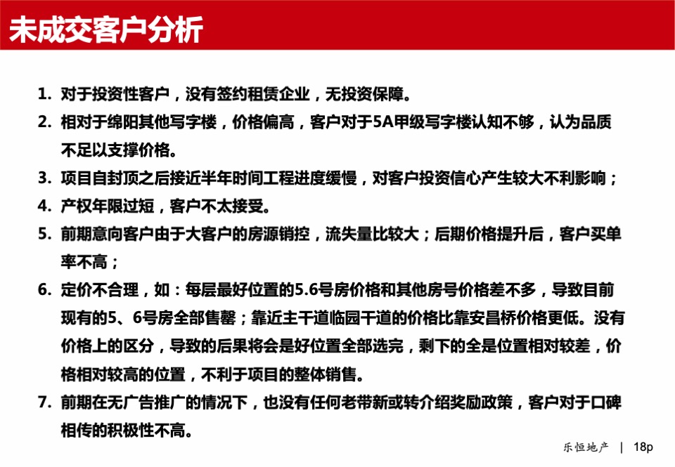 中大财富广场·写字楼营销方案报告