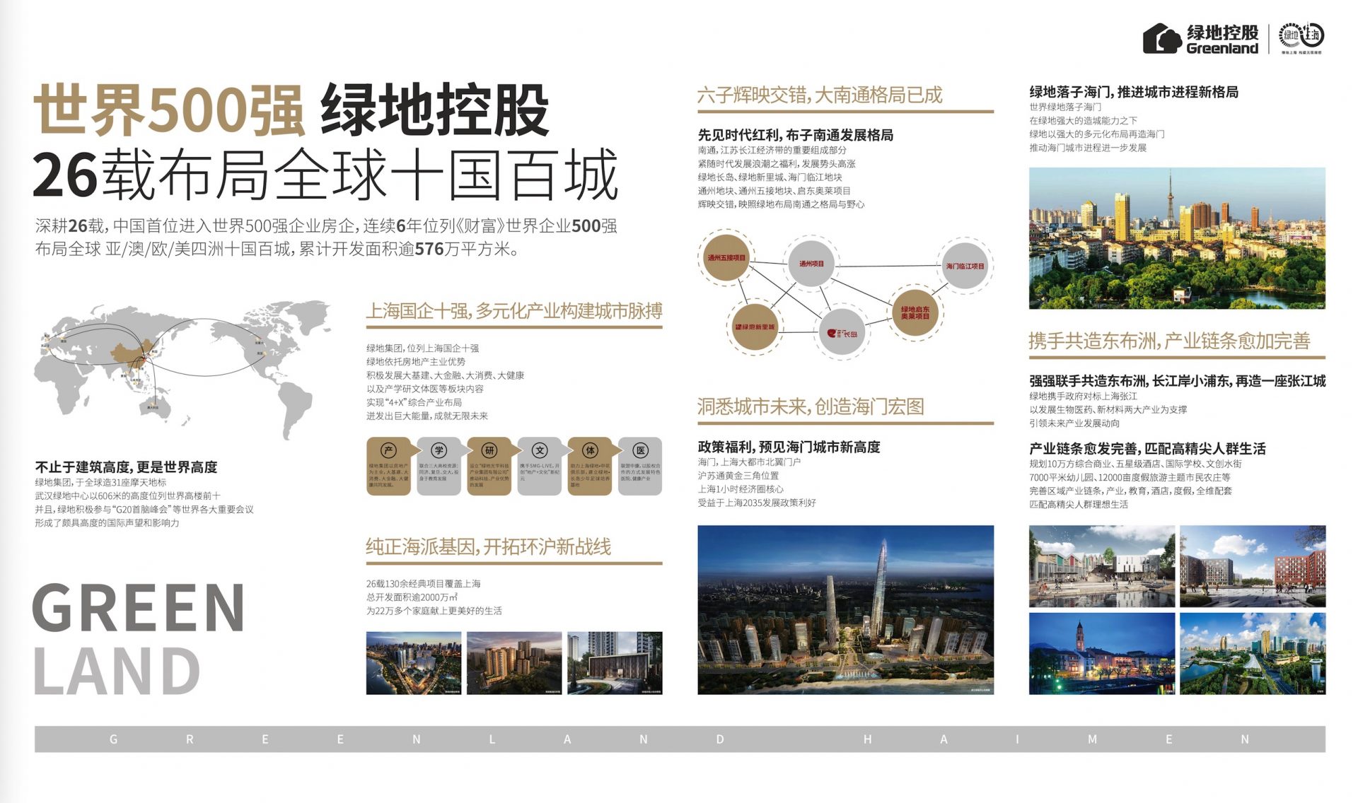 【现场包装】房地产品牌墙、工法墙、文化墙参考合集！