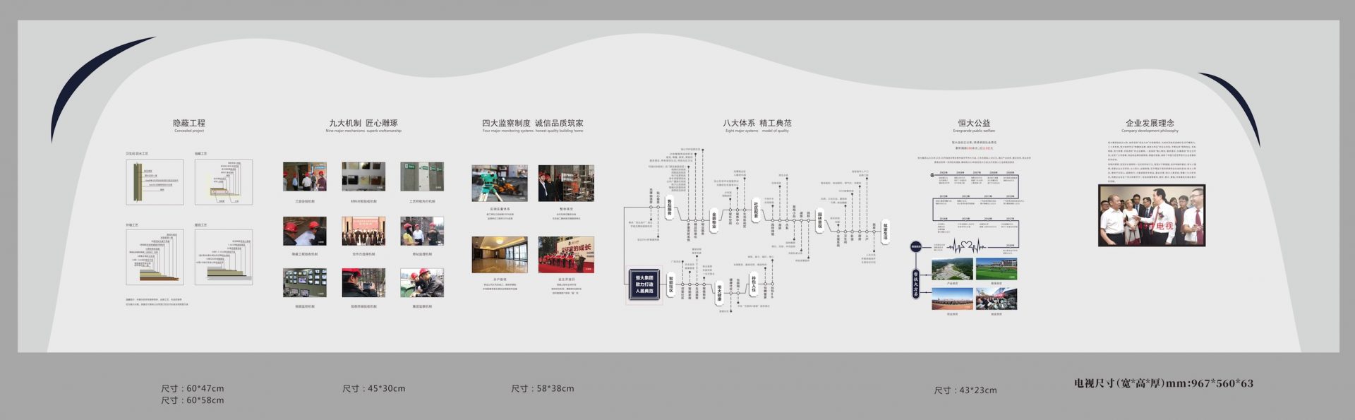 【现场包装】房地产品牌墙、工法墙、文化墙参考合集！