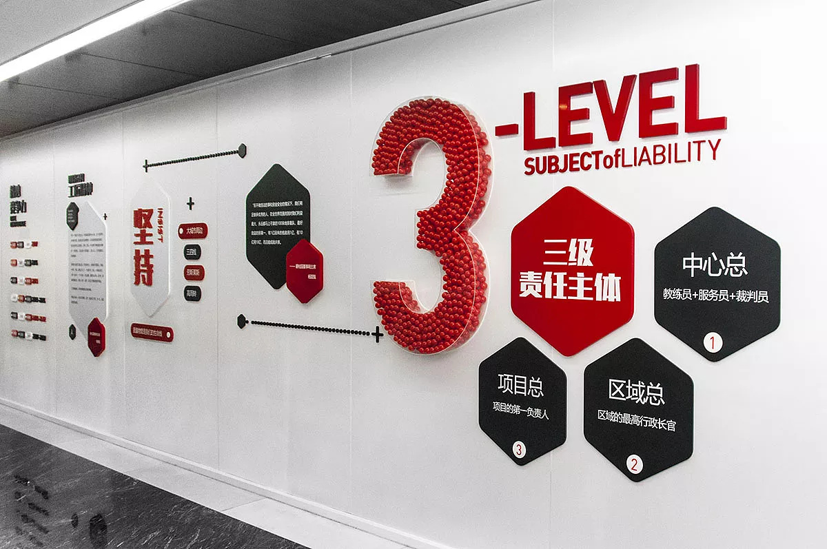 【现场包装】房地产品牌墙、工法墙、文化墙参考合集！