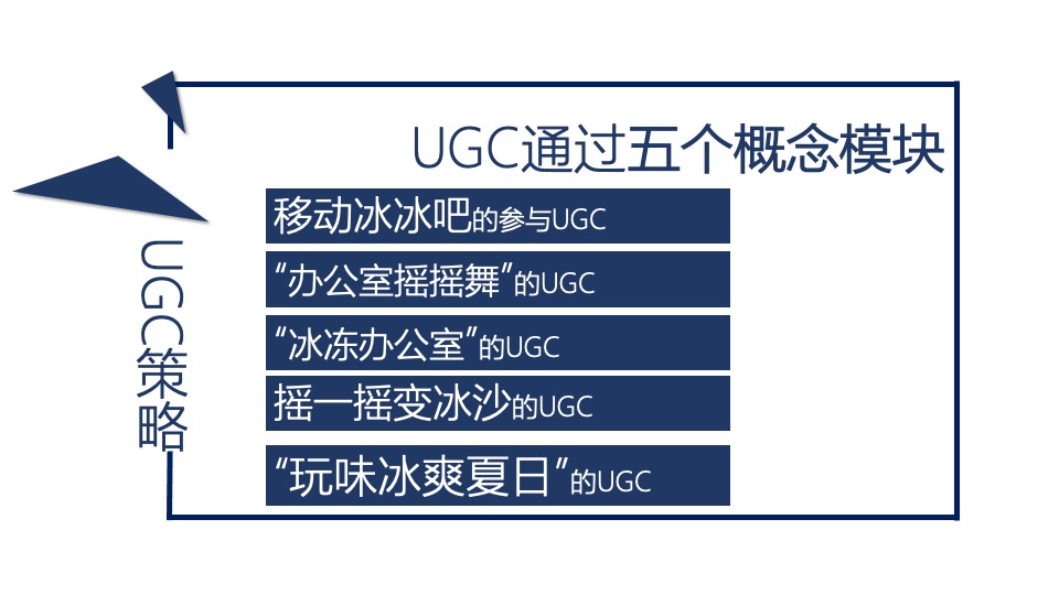 品牌饮料新品七夕事件方案