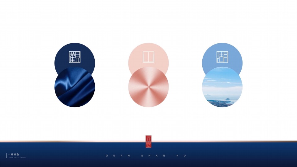 【科技住宅】异见贵阳金茂观山湖推广提案