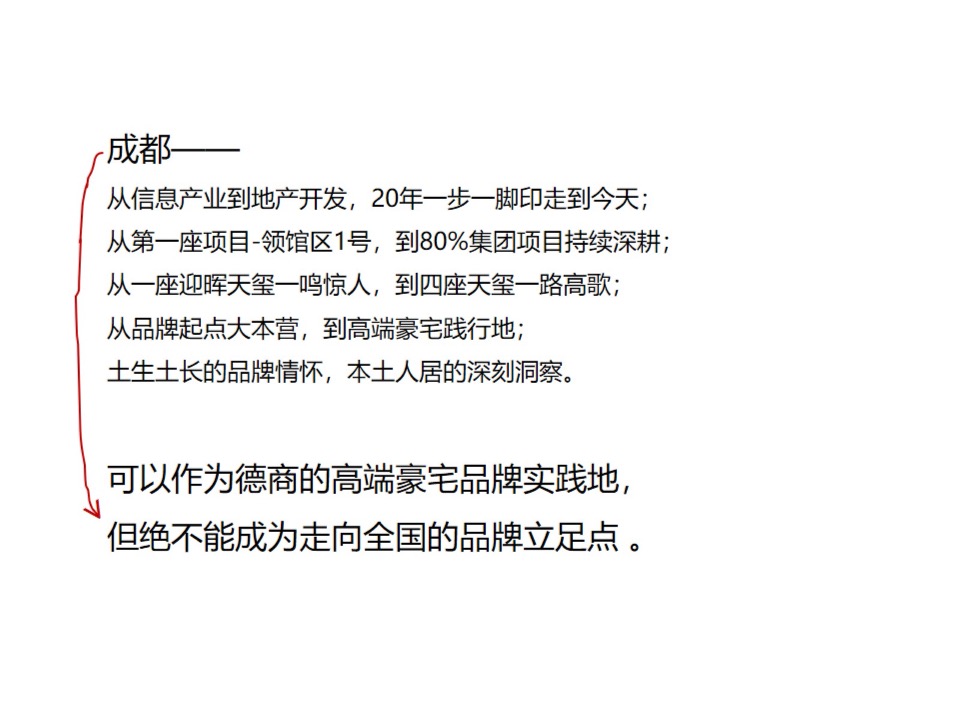 【品牌】德商品牌推广提报