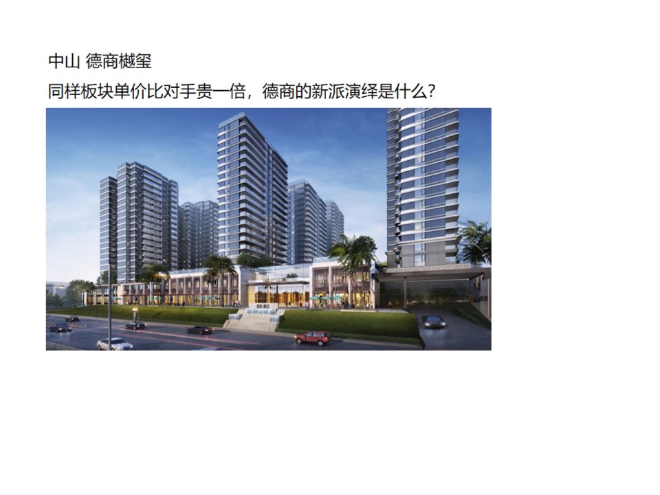 【品牌】德商品牌推广提报