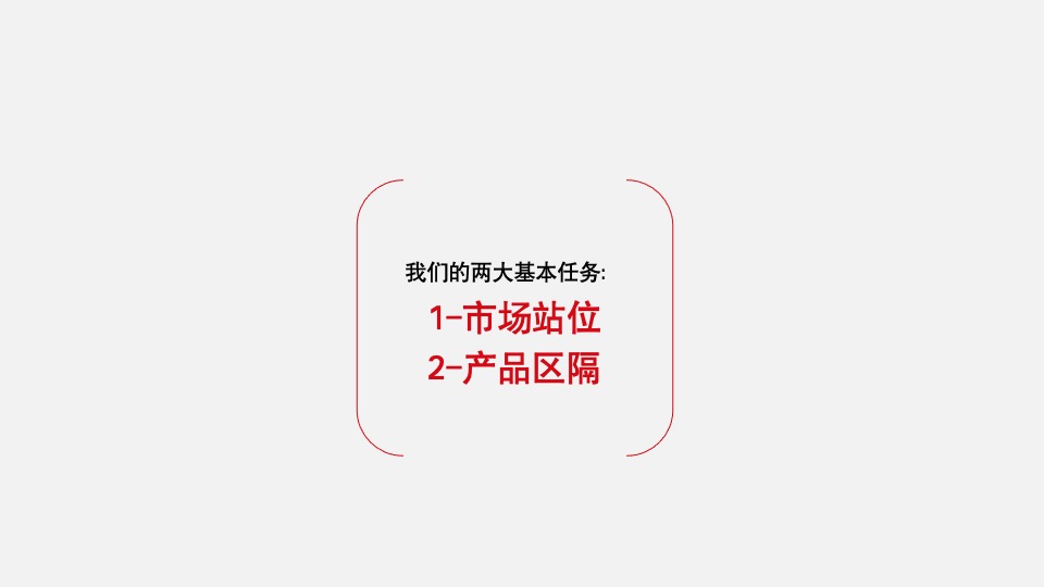 【写字楼】益合上海金地万科-七宝企业总部独栋项目提报完整版