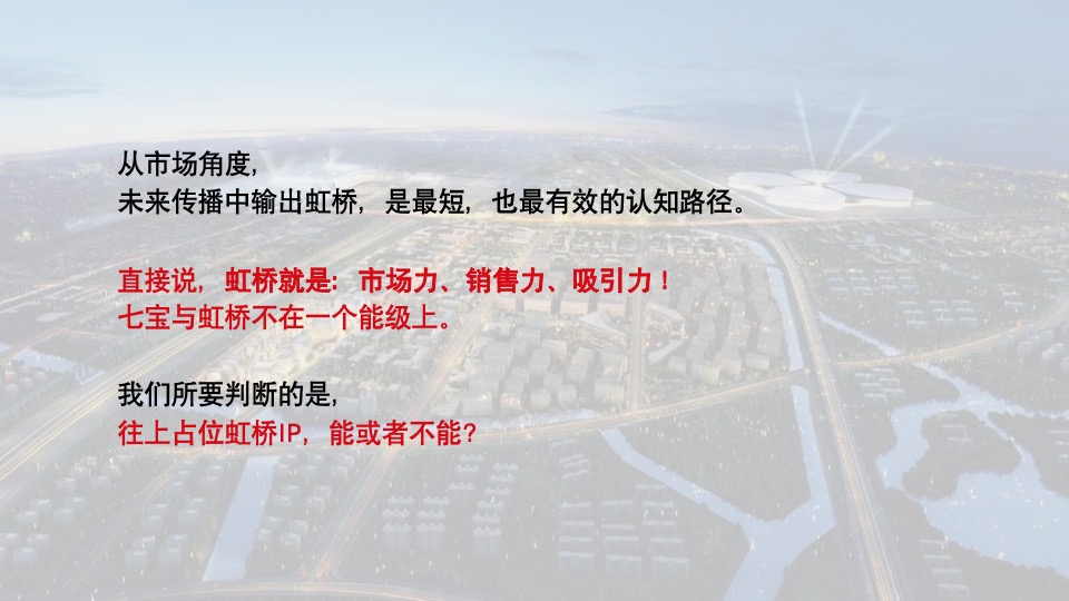 【写字楼】益合上海金地万科-七宝企业总部独栋项目提报完整版