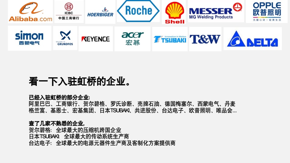 【写字楼】益合上海金地万科-七宝企业总部独栋项目提报完整版