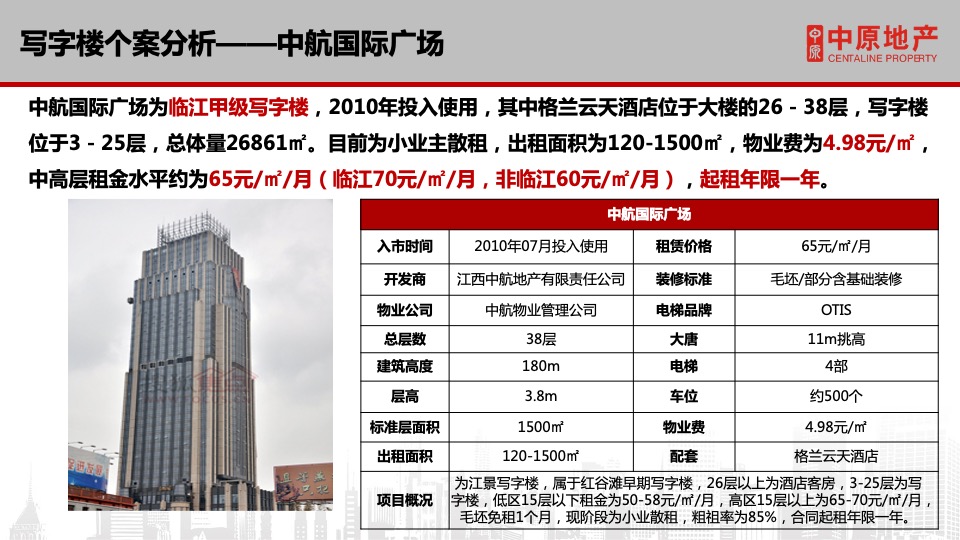 保利中心写字楼招商方案