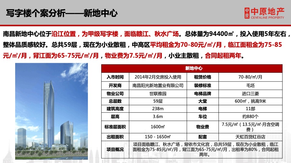 保利中心写字楼招商方案