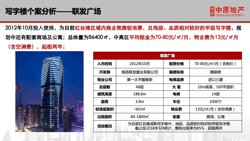 保利中心写字楼招商方案