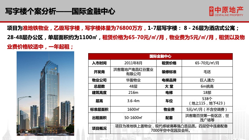 保利中心写字楼招商方案