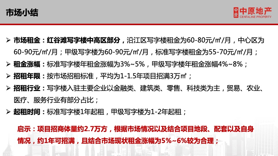 保利中心写字楼招商方案