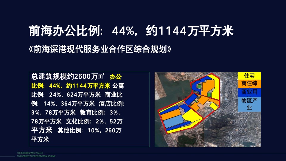 深圳长城盛花广告宝能宝中写字楼推广策略