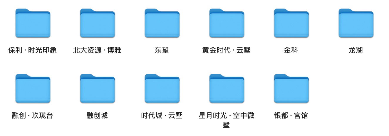 【地产物料】地产工地围挡参考大合集