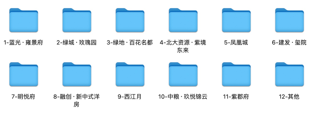 【地产物料】地产工地围挡参考大合集