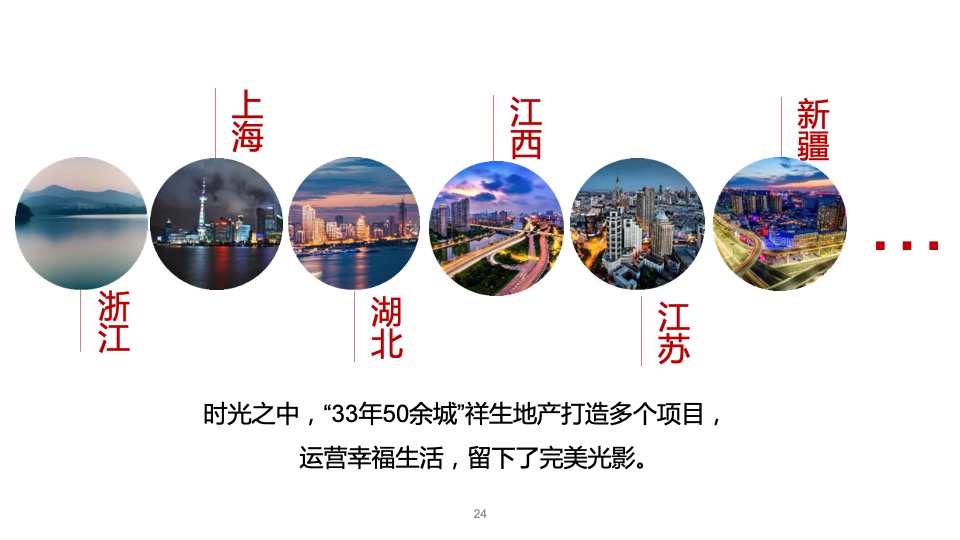 地产项目城市展厅公开暨品牌发布盛典（东方风华 樾享港城主题）活动策划方案