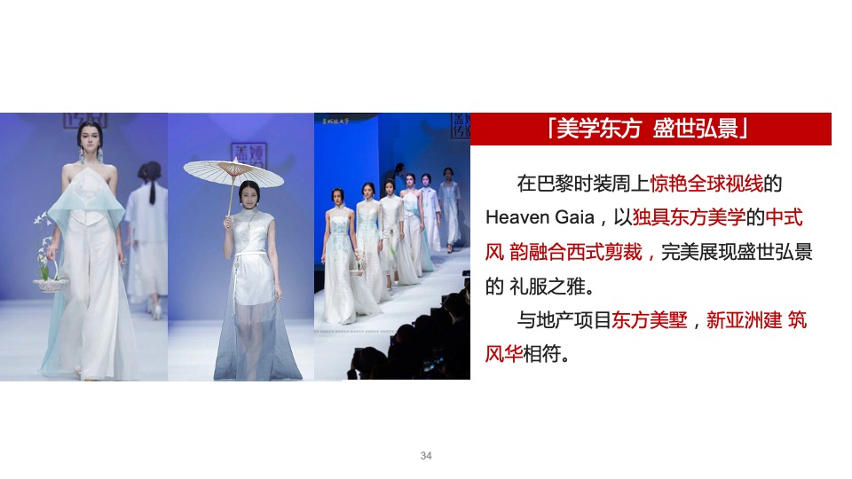 地产项目城市展厅公开暨品牌发布盛典（东方风华 樾享港城主题）活动策划方案