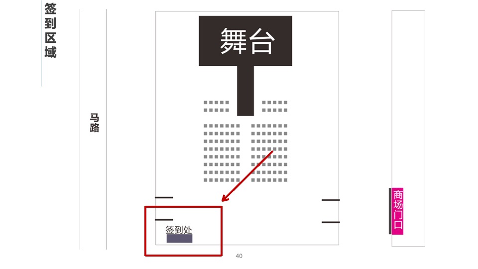 地产项目城市展厅公开暨品牌发布盛典（东方风华 樾享港城主题）活动策划方案