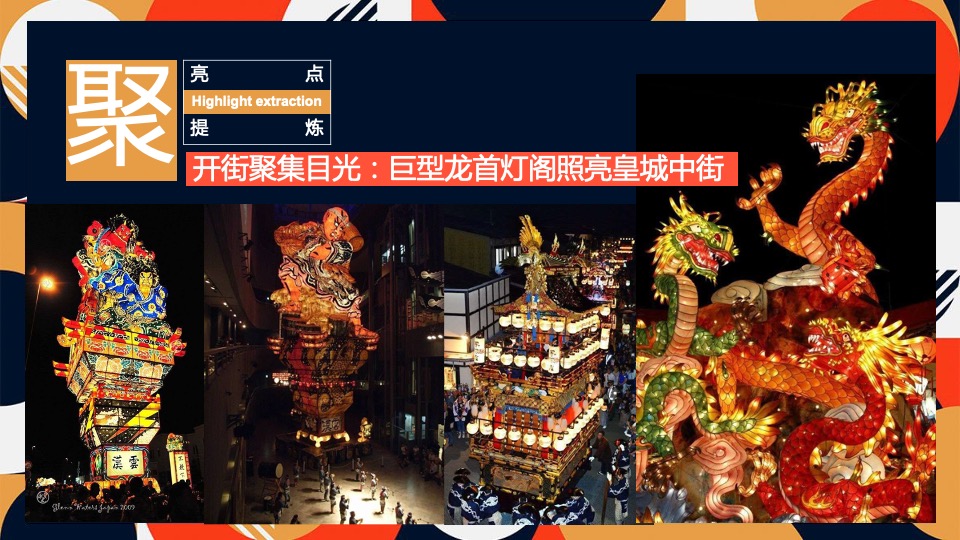 商业街区焕新造势思路方案