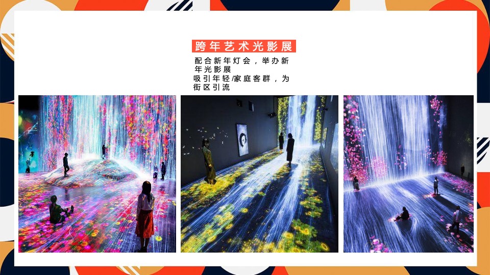 商业街区焕新造势思路方案