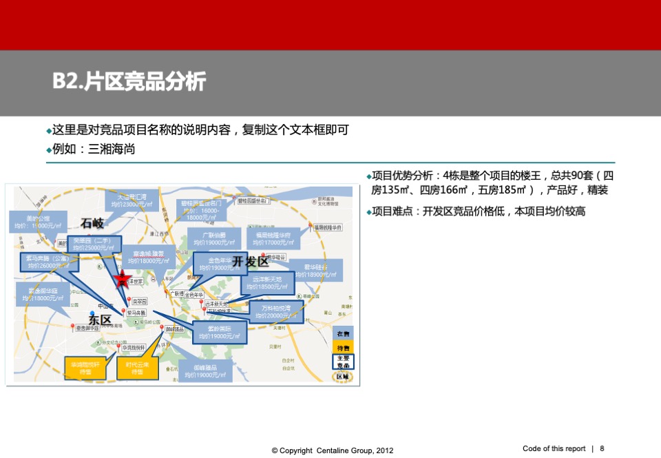 中山远洋世家项目开盘总结