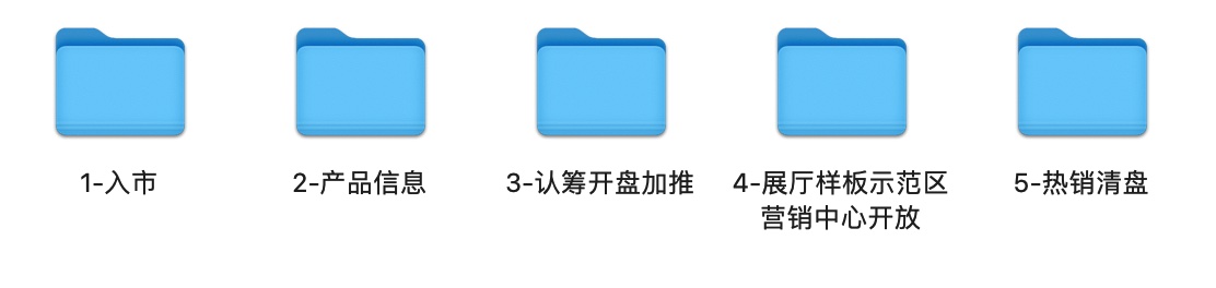 【地产物料】9大类别、600+户外广告合集！