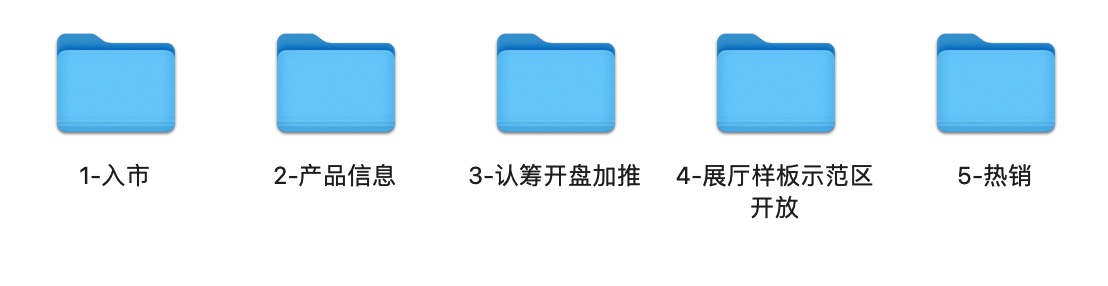 【地产物料】9大类别、600+户外广告合集！