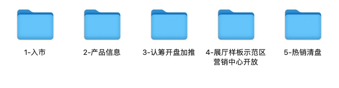 【地产物料】9大类别、600+户外广告合集！