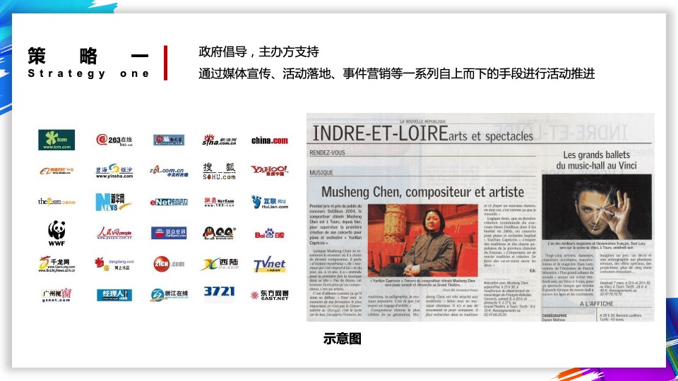 昆明新城吾悦市集活动方向推荐案