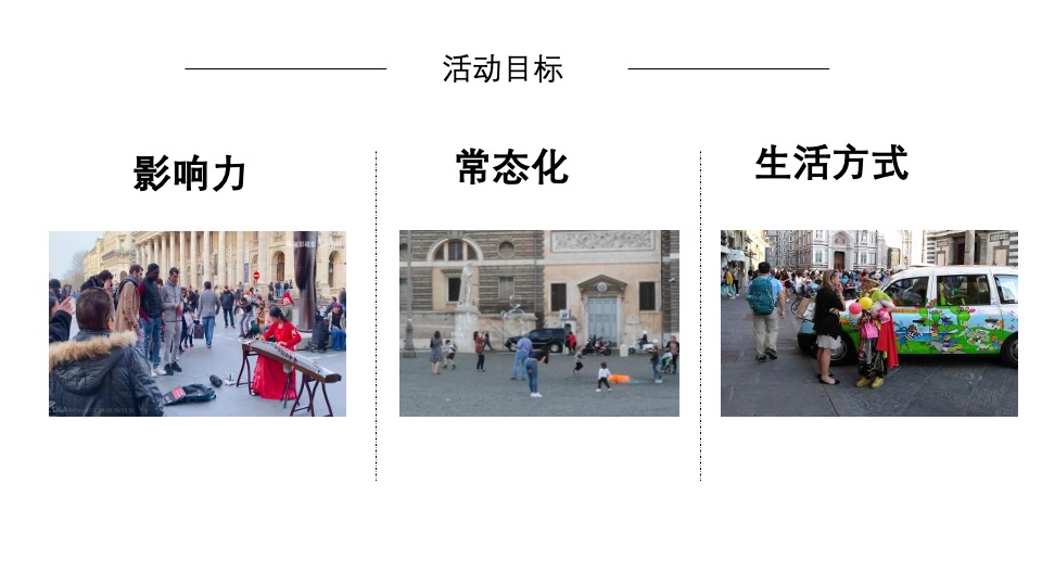 商业街文化与艺术市集（趁年轻，集市行乐主题）活动策划方案