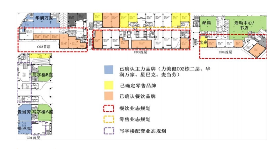 【商业】广州嘉华广场商业街区形象定位战略提报