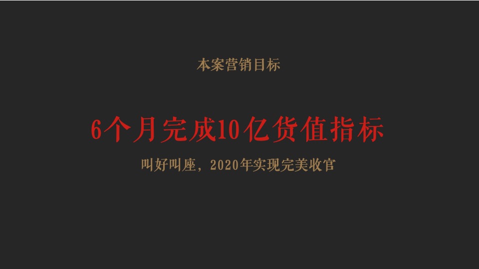 【住宅】苹果树机构-建发央著推广提报-别墅