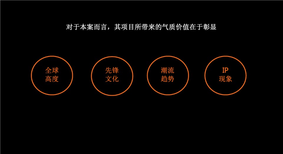 【综合体】佳兆业城市广场推广竞标案