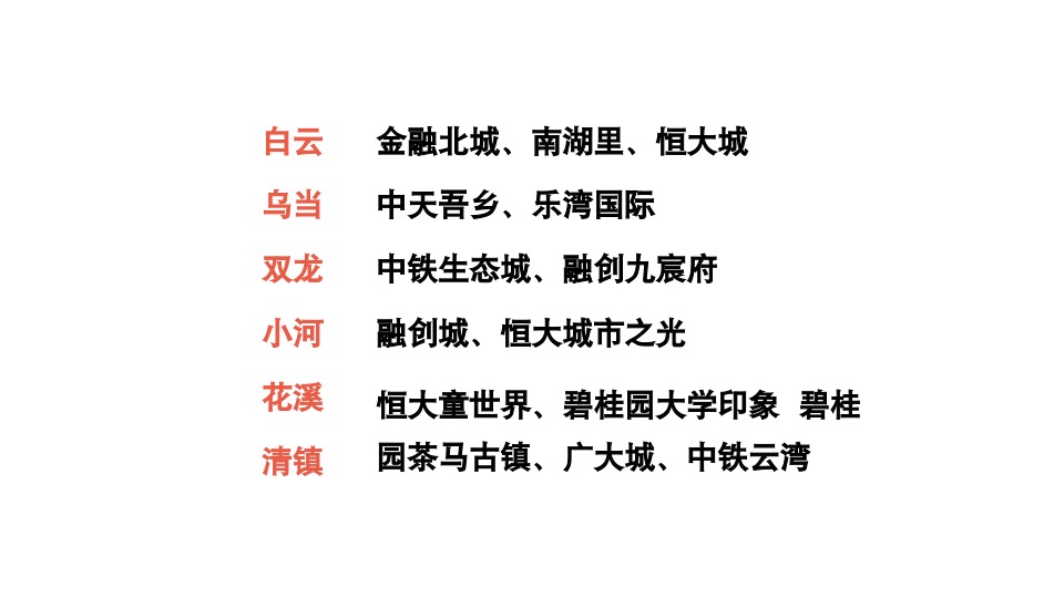 异见广告-佳兆业观清路项目策略提报