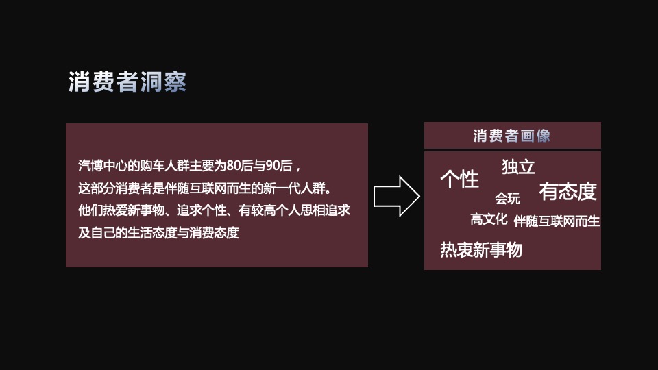 造势活动策划案