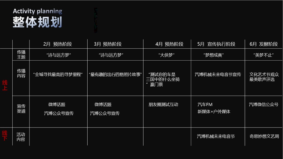 造势活动策划案