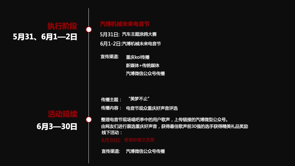 造势活动策划案