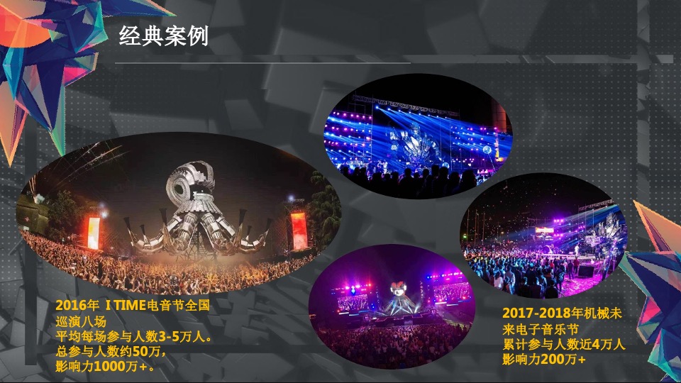 造势活动策划案