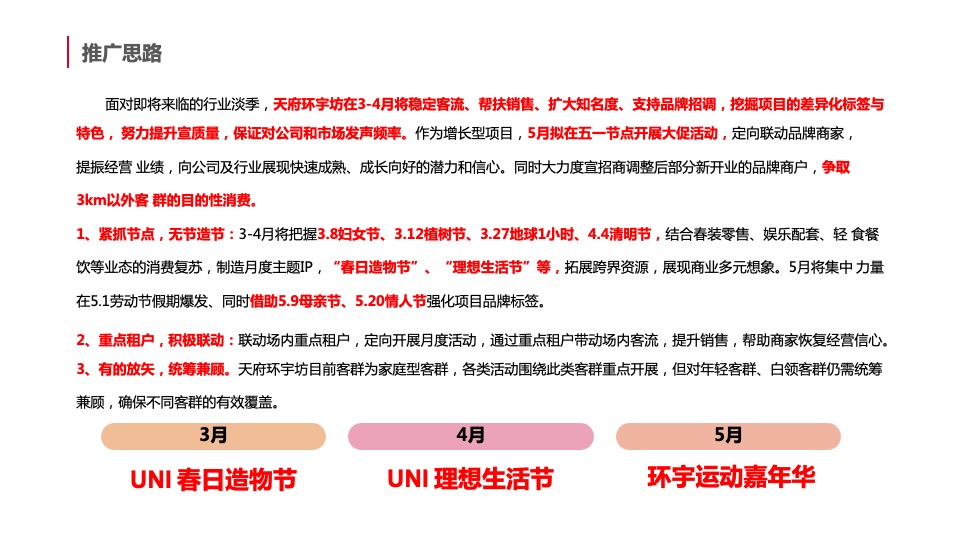 商业广场3-5月春季推广活动策划方案