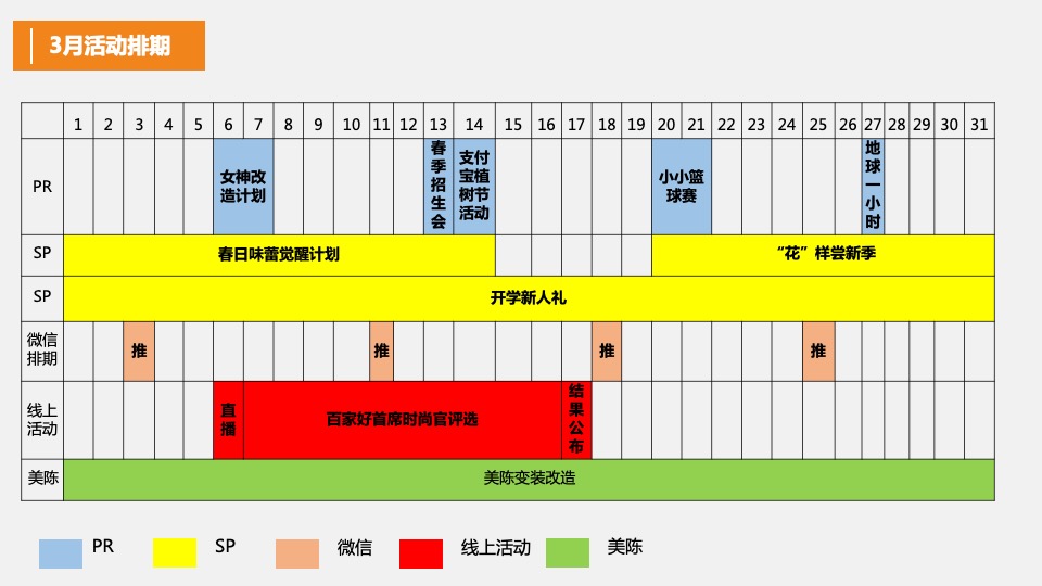 商业广场3-5月春季推广活动策划方案